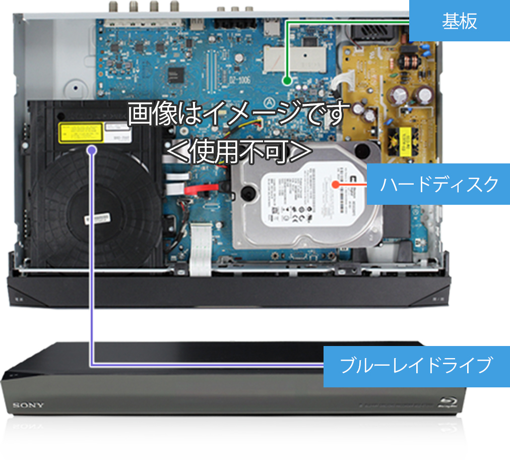 SONY製ブルーレイレコーダー 交換用ハードディスク 2TB 新品 BDZ 